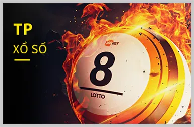 Đăng nhập VF88 qua mã QR